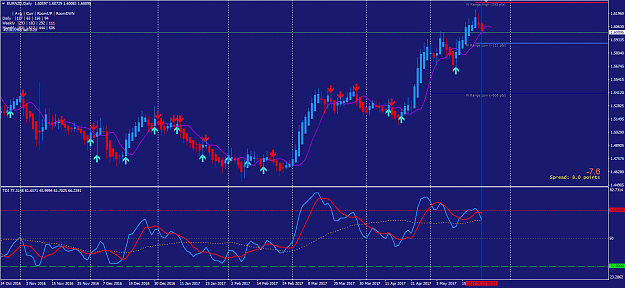Click to Enlarge

Name: EURNZD sell entry Daily.PNG
Size: 63 KB