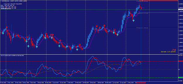 Click to Enlarge

Name: EURNZD sell entry Daily.PNG
Size: 63 KB