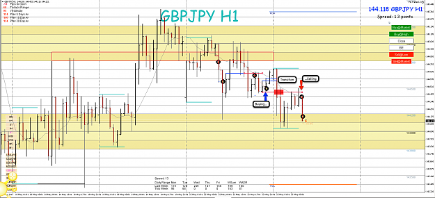 Click to Enlarge

Name: 23rd May 17 GBP:JPY H1 Short Trade Result.png
Size: 114 KB
