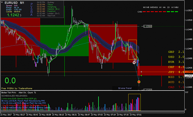 Click to Enlarge

Name: EURUSDM1.png
Size: 56 KB