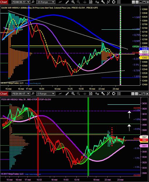 Click to Enlarge

Name: EUREX Wkly TPO May 23 9 AM.JPG
Size: 155 KB