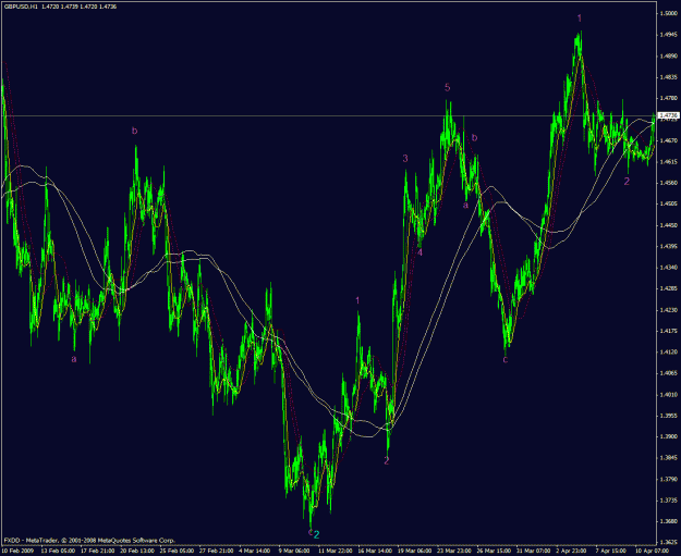 Click to Enlarge

Name: gbp us.gif
Size: 45 KB