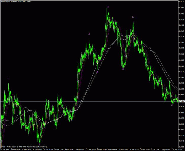 Click to Enlarge

Name: euro gbo.gif
Size: 40 KB