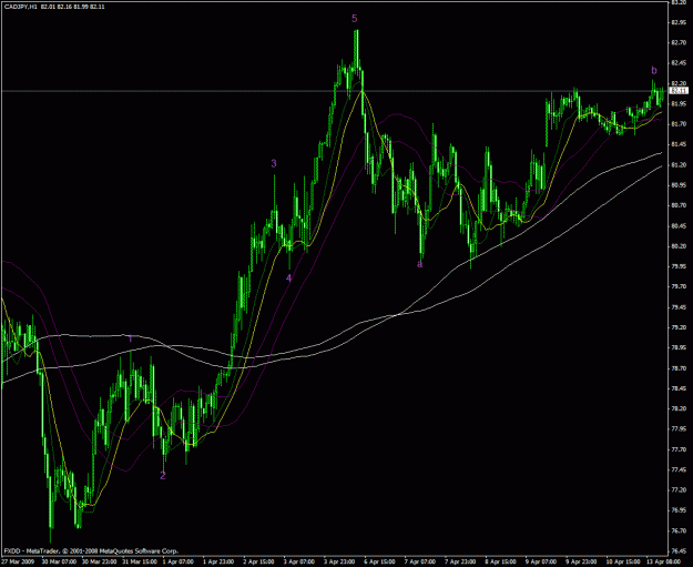 Click to Enlarge

Name: cad jpy.gif
Size: 34 KB