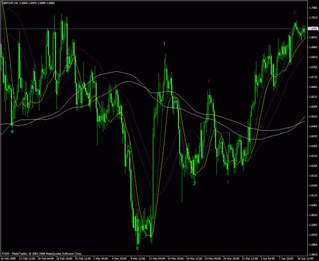 Click to Enlarge

Name: gbp frank.gif
Size: 45 KB