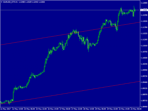 Click to Enlarge

Name: EURUSD_STPH1.png
Size: 24 KB