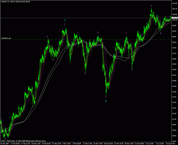 Click to Enlarge

Name: us jpy.gif
Size: 36 KB
