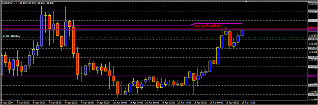 Click to Enlarge

Name: RN 20 TEST 1.png
Size: 25 KB