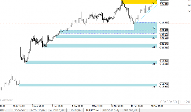 Click to Enlarge

Name: EURJPY H4.png
Size: 37 KB
