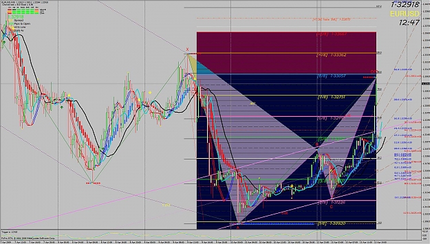 Click to Enlarge

Name: eurusdbearishbat.jpg
Size: 221 KB