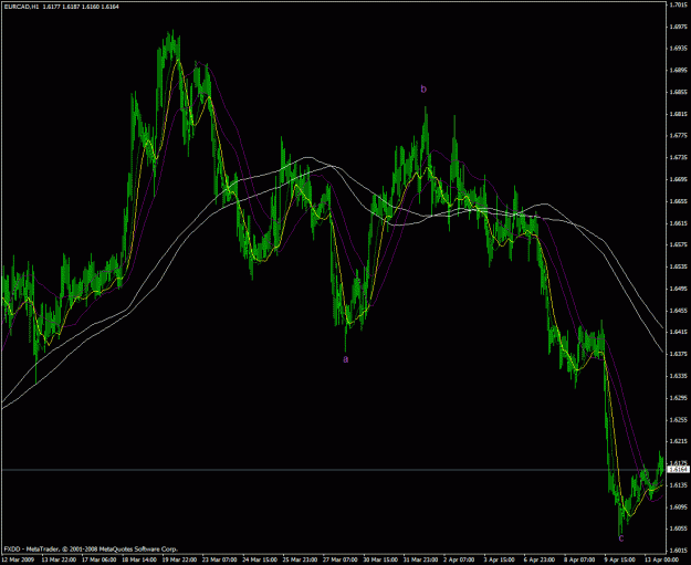 Click to Enlarge

Name: euro cad.gif
Size: 36 KB