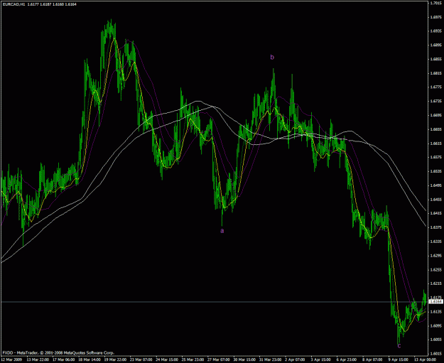 Click to Enlarge

Name: euro cad.gif
Size: 36 KB