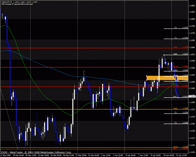Click to Enlarge

Name: usdchf.gif
Size: 34 KB