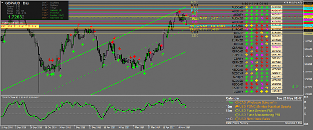 Click to Enlarge

Name: gbpaud-d1-oanda-division1.png
Size: 83 KB