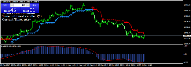 Click to Enlarge

Name: GER30M1.png
Size: 29 KB