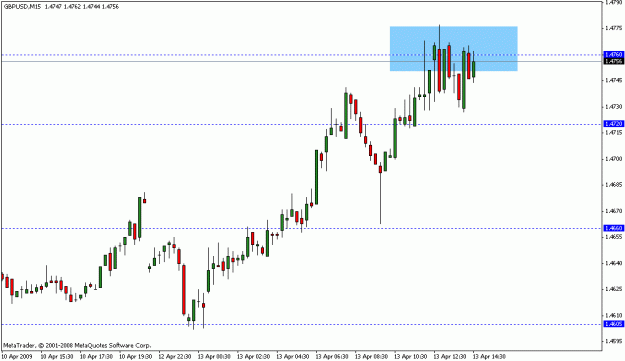 Click to Enlarge

Name: forex.GIF
Size: 12 KB