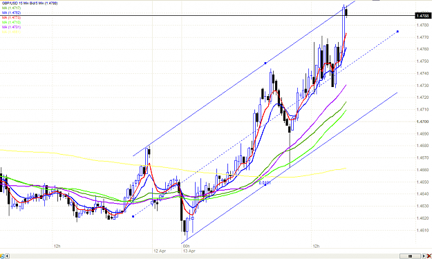 Click to Enlarge

Name: chart.PNG
Size: 42 KB