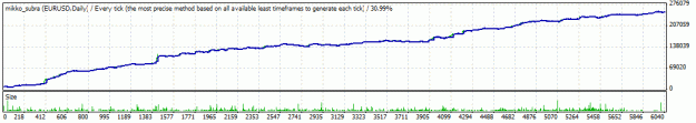 Click to Enlarge

Name: eurusdc.gif
Size: 10 KB