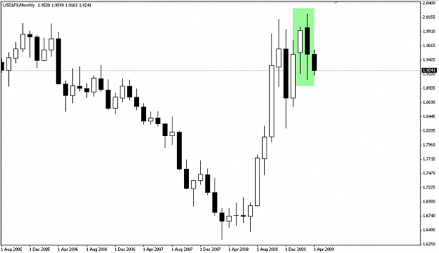 Click to Enlarge

Name: USDLFX 090413 MN.png
Size: 7 KB