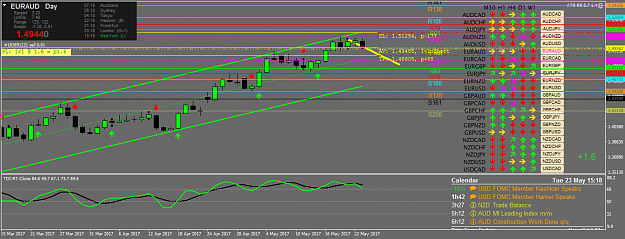 Click to Enlarge

Name: euraud-d1-oanda-division1.png
Size: 64 KB