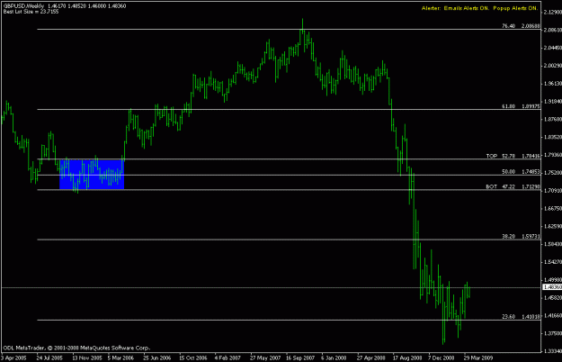 Click to Enlarge

Name: long term pound.gif
Size: 12 KB
