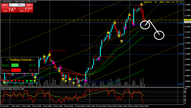 Click to Enlarge

Name: EURUSDH4fomc.png
Size: 63 KB