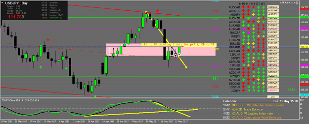 Click to Enlarge

Name: usdjpy-d1-oanda-division1.png
Size: 67 KB