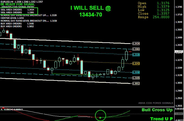 Click to Enlarge

Name: EURUSD.jpg
Size: 96 KB