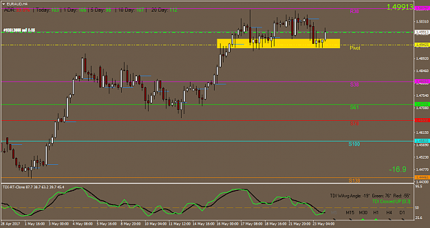 Click to Enlarge

Name: EURAUDH4.png
Size: 37 KB
