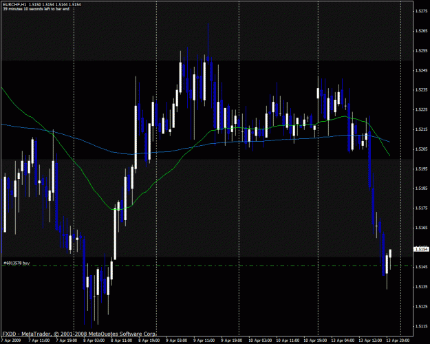Click to Enlarge

Name: eurchf.gif
Size: 29 KB