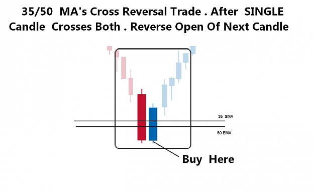 Click to Enlarge

Name: 35 50 reversal.JPG
Size: 74 KB