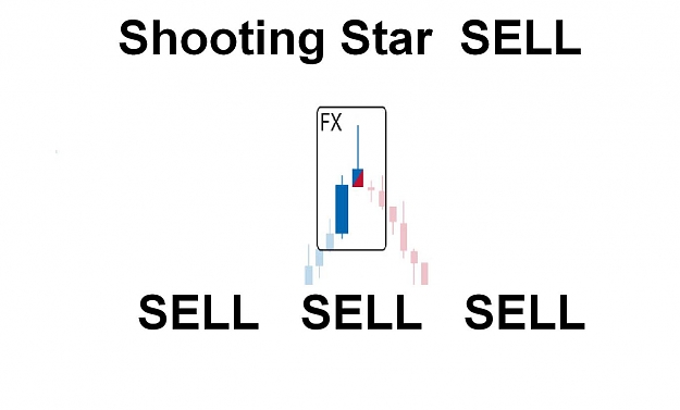 Click to Enlarge

Name: bearish_shooting_star.jpg
Size: 58 KB