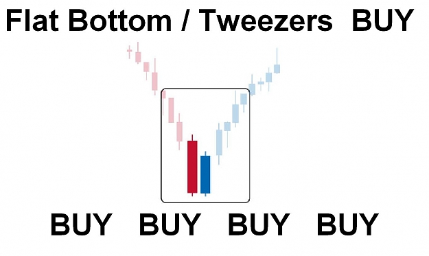 Click to Enlarge

Name: Flat Bottom   Tweezers.JPG
Size: 67 KB
