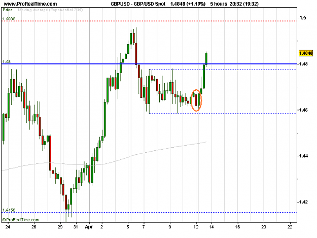 Click to Enlarge

Name: GBP_USD Spot.png
Size: 12 KB