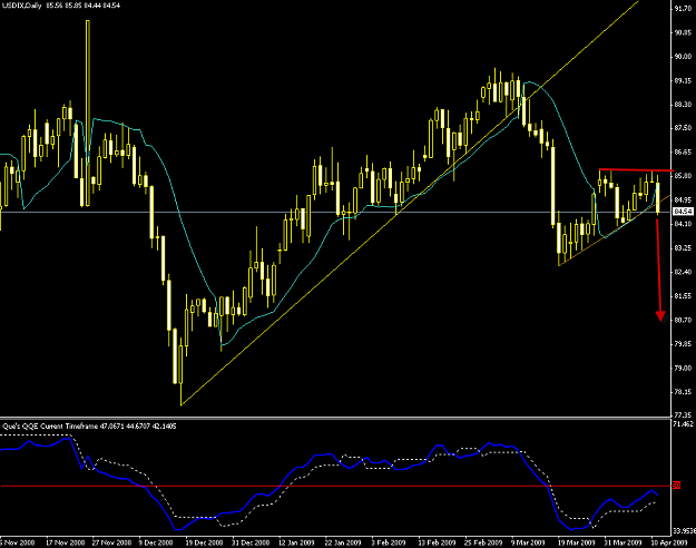 Click to Enlarge

Name: usd.png
Size: 21 KB