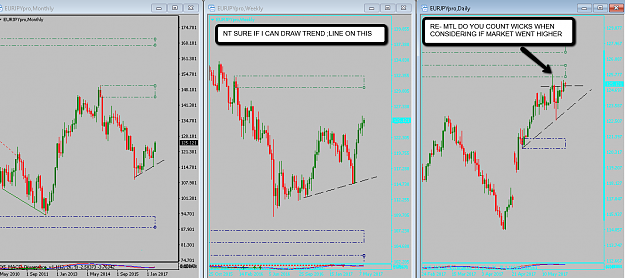 Click to Enlarge

Name: EURJPY_3X2405.png
Size: 42 KB