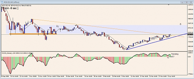 Click to Enlarge

Name: dow jones 13-04.jpg
Size: 186 KB
