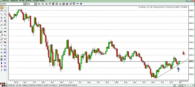 Click to Enlarge

Name: uk 100 ,13,april.jpg
Size: 218 KB