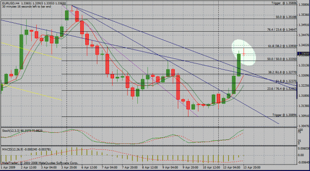Click to Enlarge

Name: chart 1.gif
Size: 34 KB