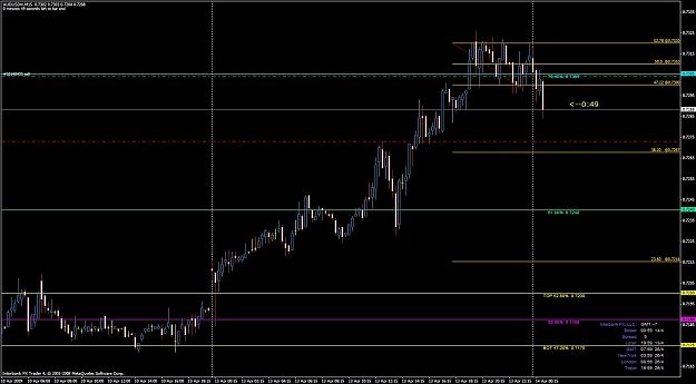 Click to Enlarge

Name: audusd.jpg
Size: 112 KB