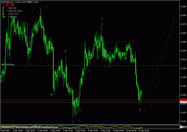 Click to Enlarge

Name: eurchf hourly.gif
Size: 21 KB