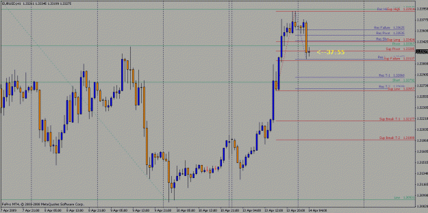 Click to Enlarge

Name: mychart.gif
Size: 20 KB