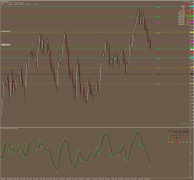 Click to Enlarge

Name: USDCAD May 24.png
Size: 82 KB