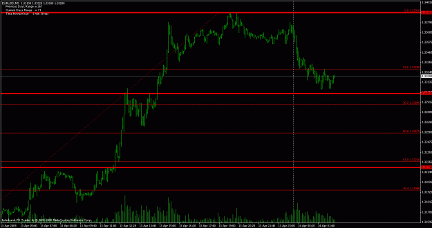 Click to Enlarge

Name: euro1.gif
Size: 18 KB