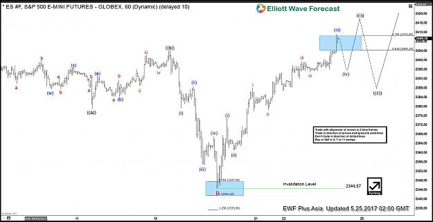 Click to Enlarge

Name: $ES #F 6020170525102826.jpg
Size: 173 KB