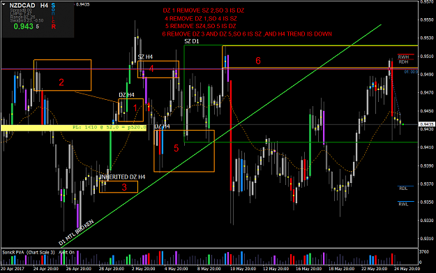 Click to Enlarge

Name: NZDCADH4.png
Size: 70 KB