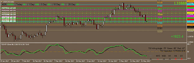 Click to Enlarge

Name: USDCADDaily.png
Size: 38 KB