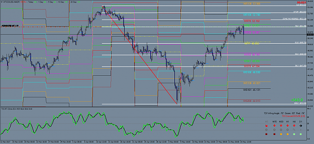 Click to Enlarge

Name: WTICOUSDH4.png
Size: 97 KB