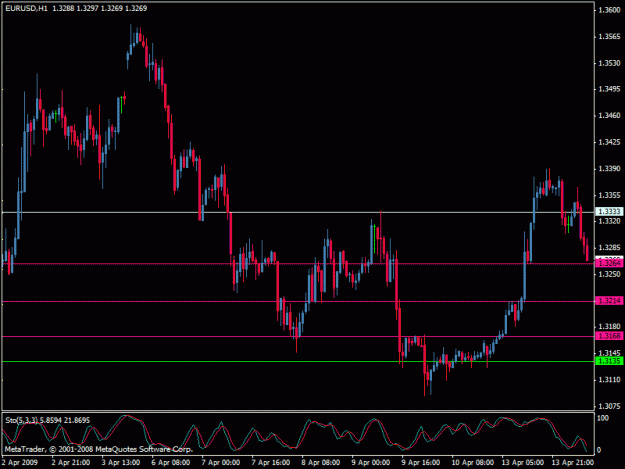Click to Enlarge

Name: eurusd.gif
Size: 19 KB