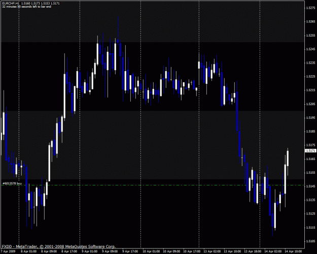 Click to Enlarge

Name: eurchf.gif
Size: 27 KB